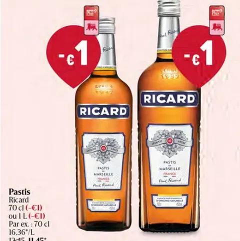 Ricard Pastis