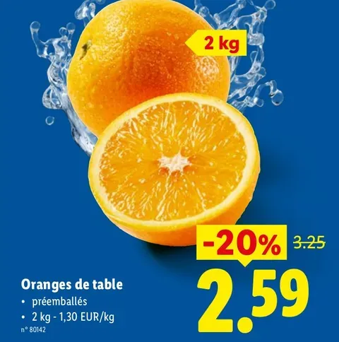 Table Oranges